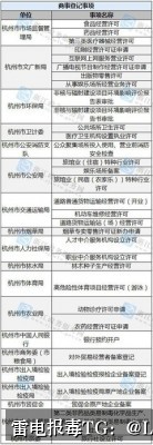 App下载包误报木马-从风险识别到申诉整改的完整技术方案
